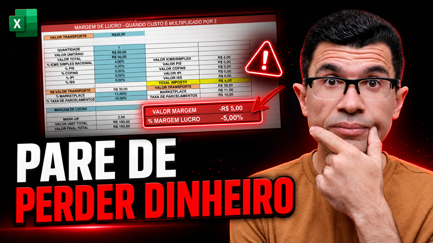 Planilha para precificar com margem líquida real e evitar prejuízo em vendas aparentemente lucrativas