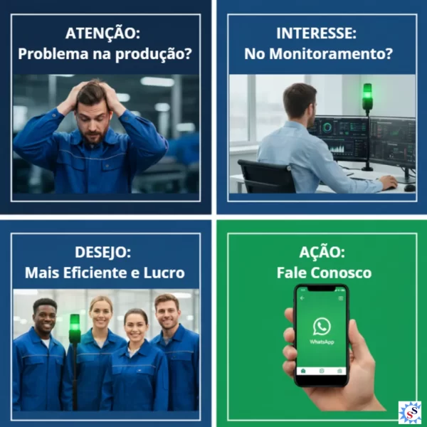 Composição fotorealista em quatro quadrantes representando o método AIDA na indústria: o olhar atento de um gestor (Atenção), engrenagens douradas em movimento (Interesse), uma mão operando um painel digital Andon (Desejo) e o ícone do WhatsApp sobre um fundo de tecnologia industrial (Ação).